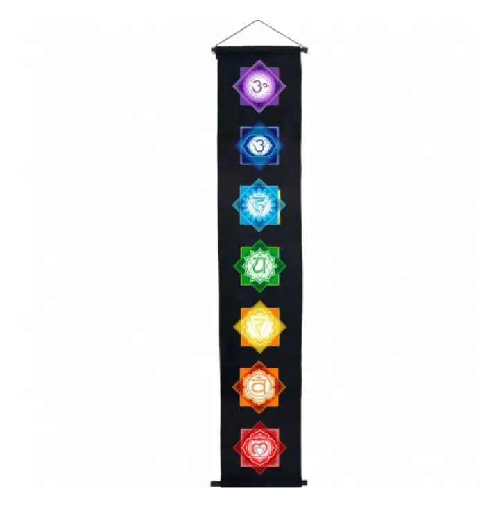 Banner -7 Chakras Symbol -Black Tall Aromes Evasions