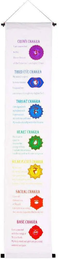 Banner -Chakras -English -White English Writing Aromes Evasions 